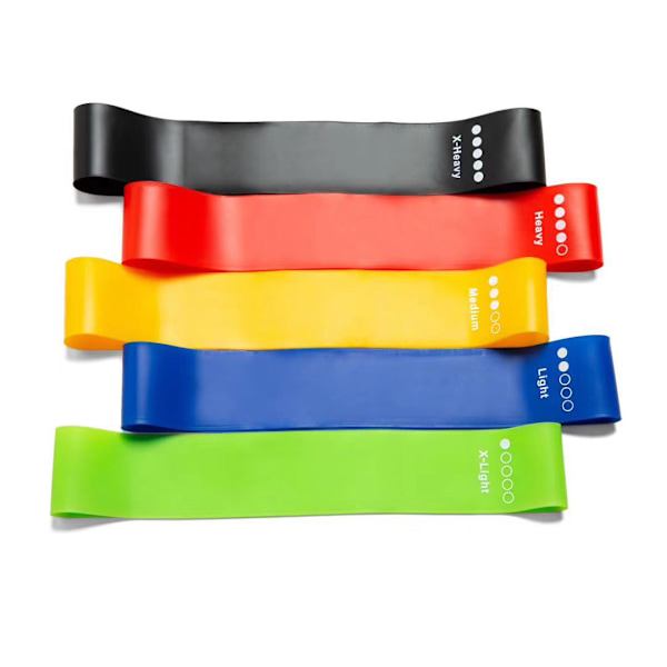 Gritin Resistance Exercise Loop Bands Set med instruktioner