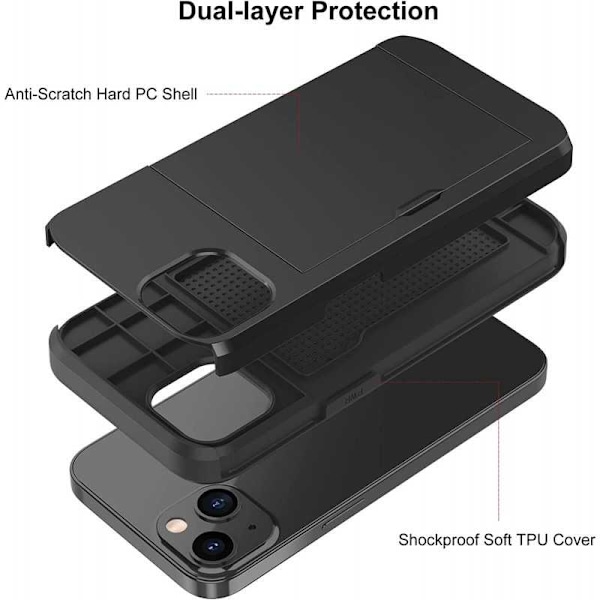 iPhone 13 Mini Stöttåligt Skal med Kortfack Svart