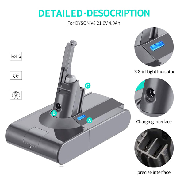 21,6V 6500mAh batteribyte för Dyson V8