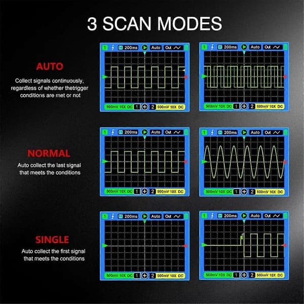 ET120MC2 120MHz bærbart smart oscilloskop tokanals 500MSa/S oscilloskop datalagring for hjemmereparasjon A