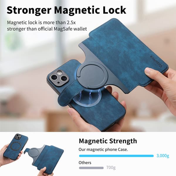 Magnetisk avtakbart flip-telefondeksel med RFID-beskyttelse, multifunksjonell kortholder og stativ; kompatibel med iPhone 16 Pro Max blue