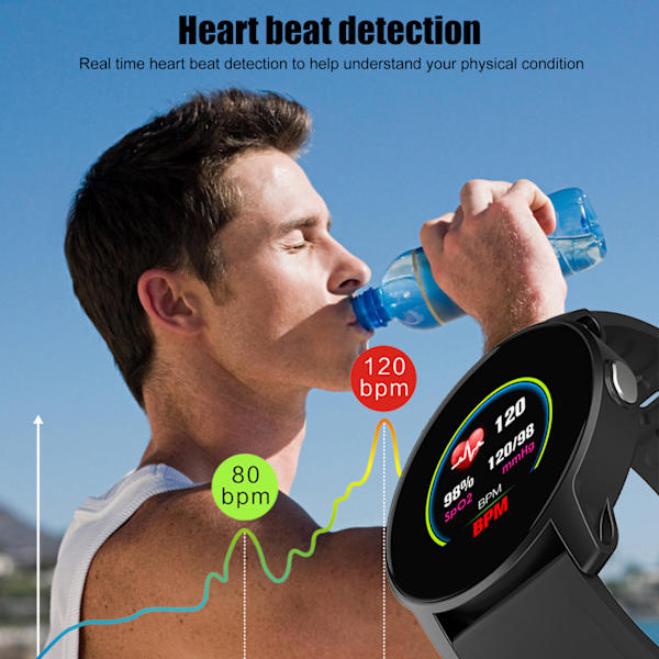 Smart armbånd for blodtrykk, hjerterytme, blodoksygen, IP68 vanntett Bluetooth-monitor for kvinner og menn