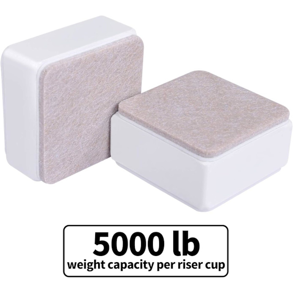 (6*6*3cm),Möbelförhöjare i kolstål 3cm, White SquareCarbon St