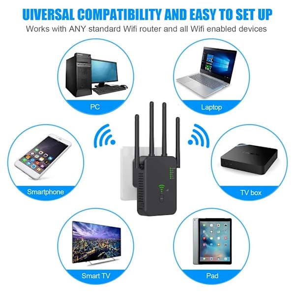 1200 Mbps trådløs WiFi-repeater WIFI-rekkeviddeforlenger WiFi-signalforsterker 5G 2.4G Dual-band nettverksforsterker WiFi-ruter 2.4G 300 Mbps svart EU-plugg