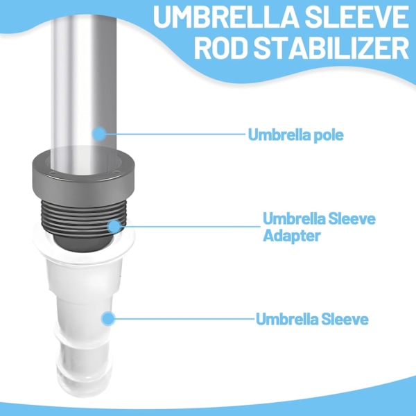 6 Poolparasoll Stabilisatoradapter - För 1 3/4 Tums Strandparasoll (Grå) 1 gray