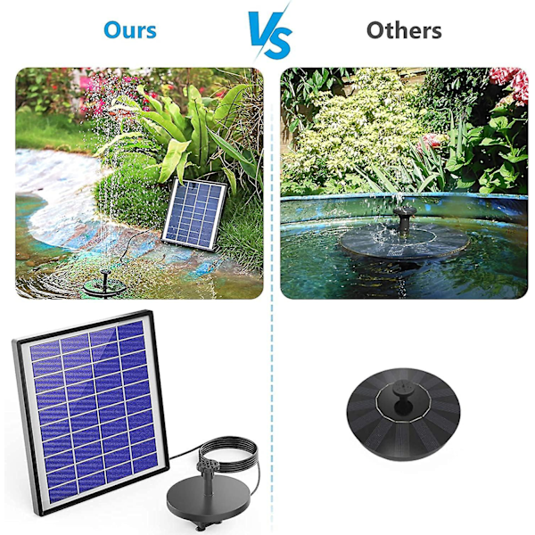 6,5W Soldrevet Fontenepumpe, Flytende Solvannpumpe med 6 Dyser for Fuglebad, Akvarium,