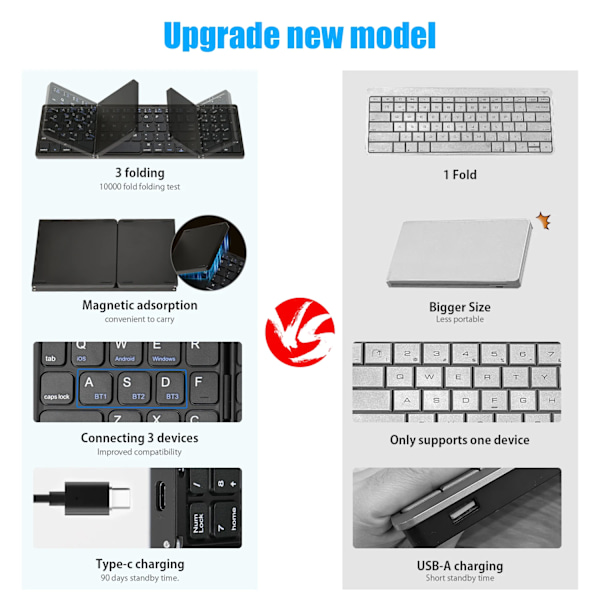 Mini Bärbar Fällbar Tangentbord Tunn Trådlös Bt-Nummer Tangentpapper För Mac Windows Laptop Tablet Ljus-Handy Bluetooth-Kompatibelt Grå-Franska