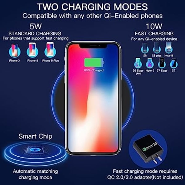 Trådlös laddare 15W Universal Qi Laddningsplatta, Induktionsladdare Kompatibel med iPhone 12/11 /11 Pro/XS/XS Max/XR/X /8/8 Plus, Samsung Galaxy S10 /