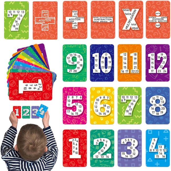 Matematik Additions Flash Cards til Børn | 52 Tidlige Læringskort til Børnehavebørn