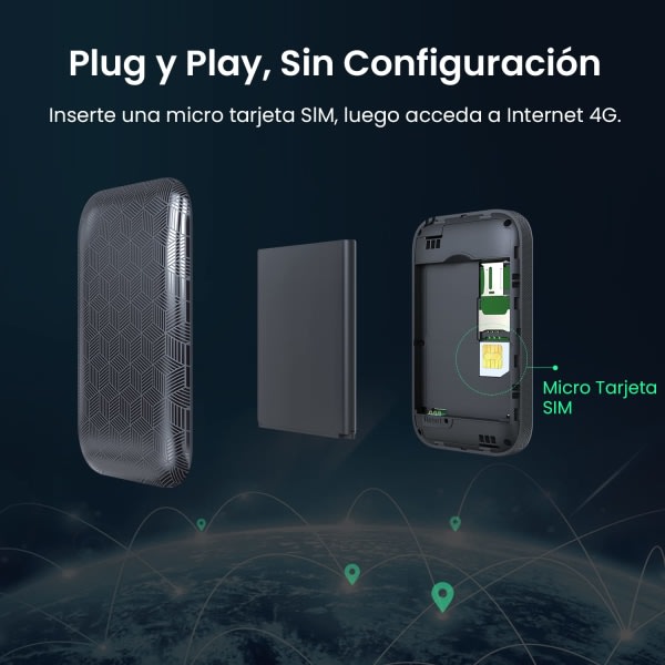 5G Portable Mobile Hotspot Router, 2100mAh batteri, Plug and Play, lämplig för resor