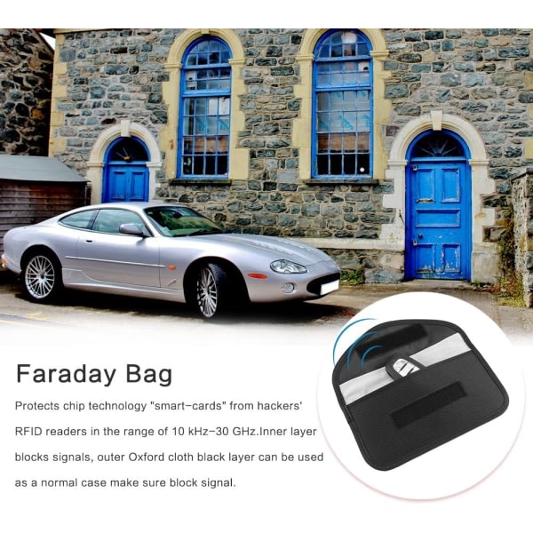 CQBB Signalblockerande väska, 2-pack GPS RFID Faraday Bag Shield Cage