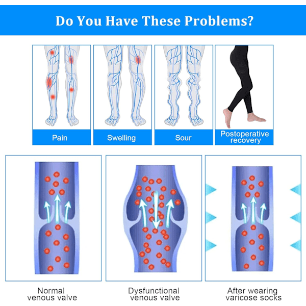 Medicinska kompressionstights för kvinnor & män, 23-32 mmHg Öppen tå Hög midja Stöd Leggings A