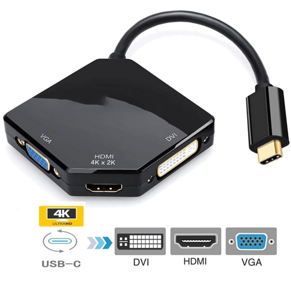 CQBB Multiportadapter, trådbunden USB-C Type-C 3.1 (Thunderbolt-kompatibel) till HDMI DVI VGA 4K-kabeladapter Converter-Svart