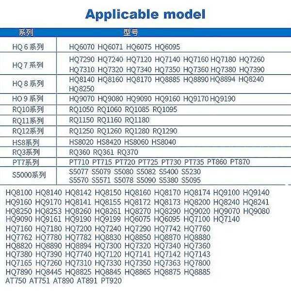 Rq12 Sähköparranajokoneen taittuva teline Virtalaturi Philips Rq1250 Rq1251 Rq1252 Rq1255 Rq1260 Rq1275 Rq1280 Rq1285 Rq1290