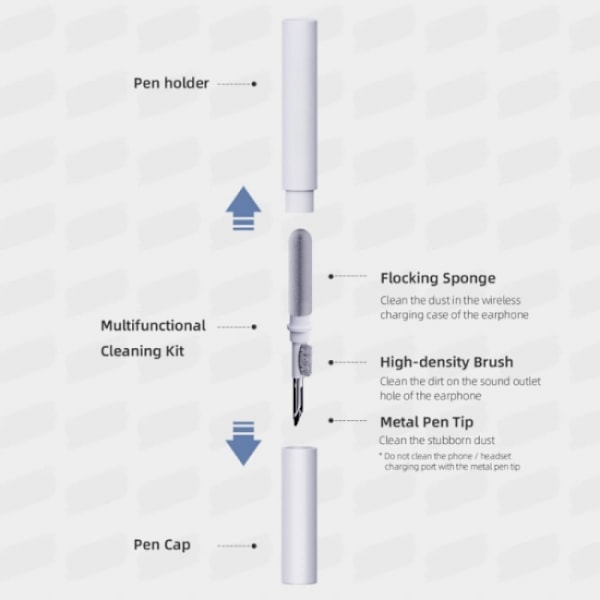 Rengjøring for Airpods / Hodetelefoner - 3 i 1 rengjøringspenn