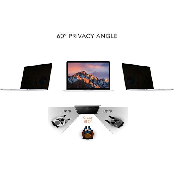 Magneettinen yksityisyyssuodatin Macbook Pro 13 tuuman (2016-2020) ja Macbook Air 13 tuuman 2018-2020 (A1932,A2179) - Antiheijastava