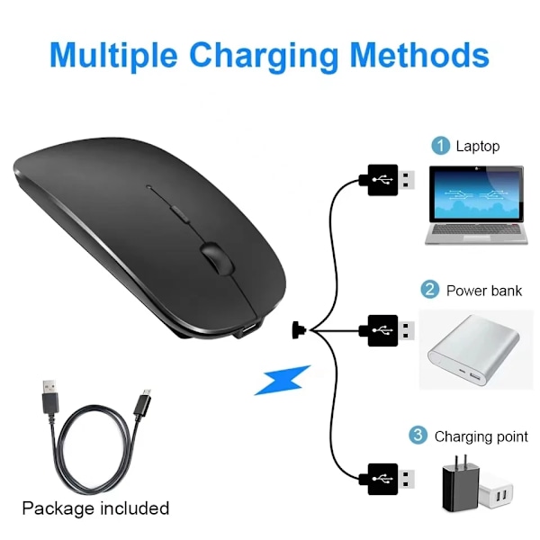Uppladdningsbar trådlös mus Gamer 2.4G USB Bluetooth-kompatibel möss för bärbar dator Pad Tablet Macbook Ergonomisk spelmus Vit 1