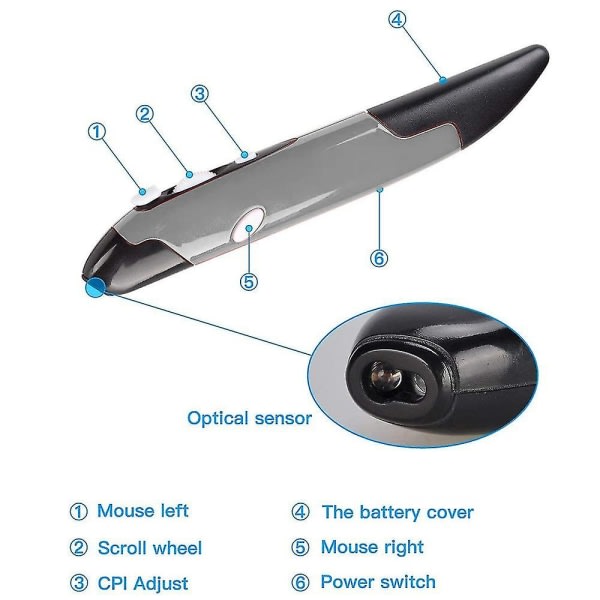 Wireless Optical Pocket Pen Mouse, 2,4ghz USB Wireless Optical Pen Mus Dpi Justerbar handskrift Minimöss för PC Bärbar bärbar dator( Färg: