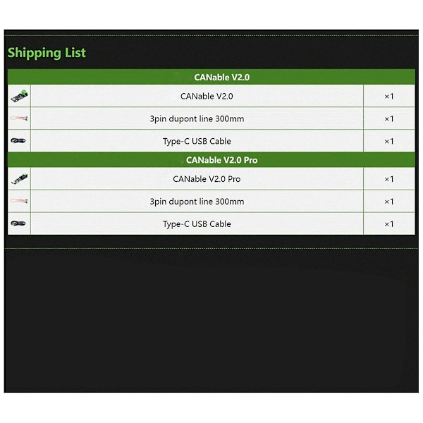 CANable V2.0 Pro CANbus Transceiver USB til Protocol Analyzer Adapter CAN2.0 seriell styreenhet