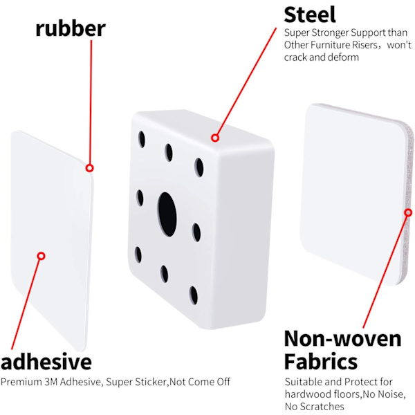 (6*6*3cm),Möbelförhöjare i kolstål 3cm, White SquareCarbon St