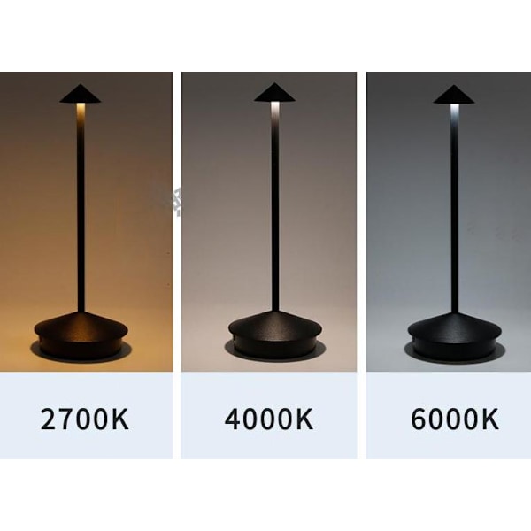 Seletti Bird Modern Italiensk Vägglampa Svart Vit Resin Ligh-WELLNGS svart sittande