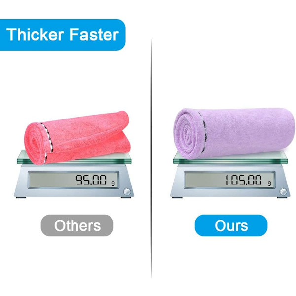Mikrofiber Hårhanddukar 3-pack Hårhanddukar 6 st Hårband Superabsorberande Snabbtorkande Turbanhandduk för Kvinnor (Blå & Gul & Lila) C