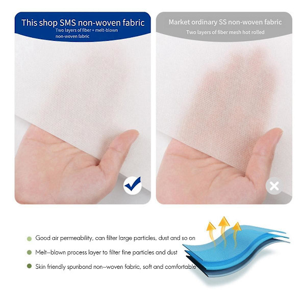 Resor Engangslaken Cover Pudebetræk Dobbeltseng 4-delt sæt Dirty Proof Sovepose Quilt Cover