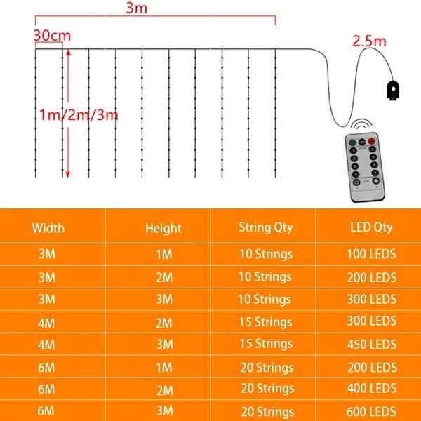 3m/6m Gardingirlande på vinduet USB -strenge Fairy Festoon Fjernbetjening Julebryllupsdekorationer til hjemmet Varme lys