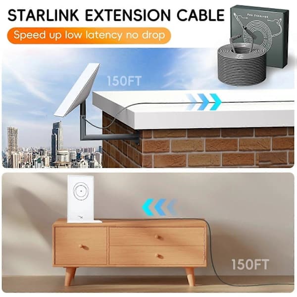 10m Starlink V2 Gen2 Router Förlängningskabel Hög Hastighet 1000Mbps Satellitkabel – max