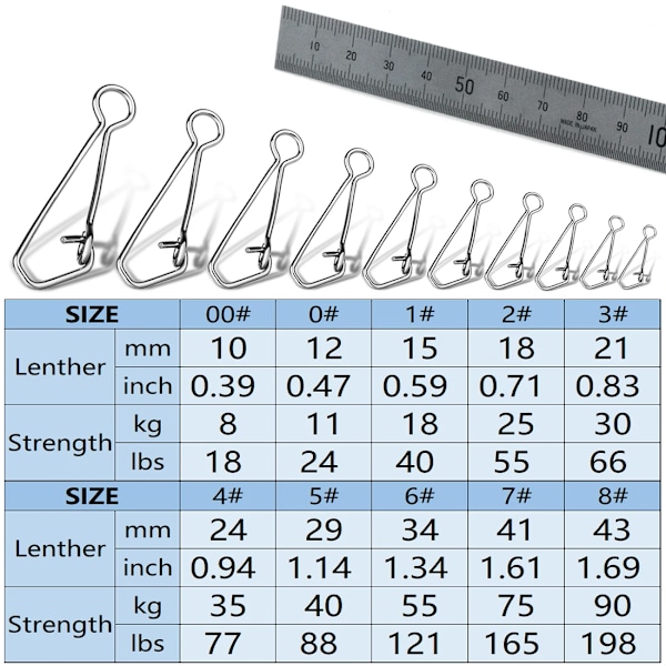Fiske Snap 50~200st Rustfrit stål Saltvand Fiske Krog Lure Connector Tackle Snapfiske Clip Lock Snap Vægte Trolling Størrelse-4  24mm 35kg 200 stk