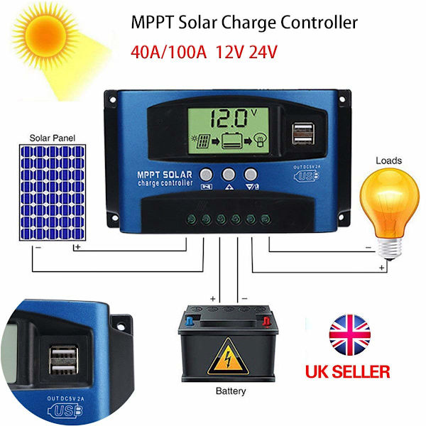 40 A-100 A 12/24 V Solpanelregulator Ladningsstyring MPPT Autofokus Sporing