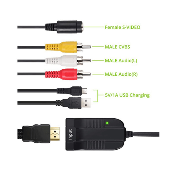 HDMI till videokonverterare 1080P | AV/CVBS/S videoadapter | Composite Video Audio Converter