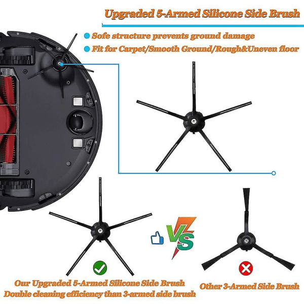 Reservedeler tilbehør for S5 S6 S5 Max S6 Pure S6 Maxv S50 S51 S55 S60 S65 Robotstøvsuger ,b SQBB