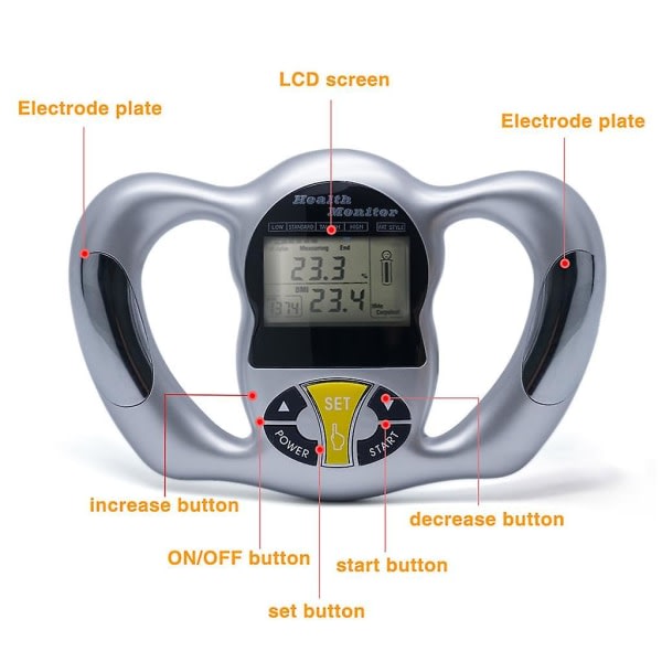 CQBB Kroppsfettsmonitor Handhållen digital kroppsfettanalysator Kroppsfettprocent, BMI, hälsa, fetthälsomonitor
