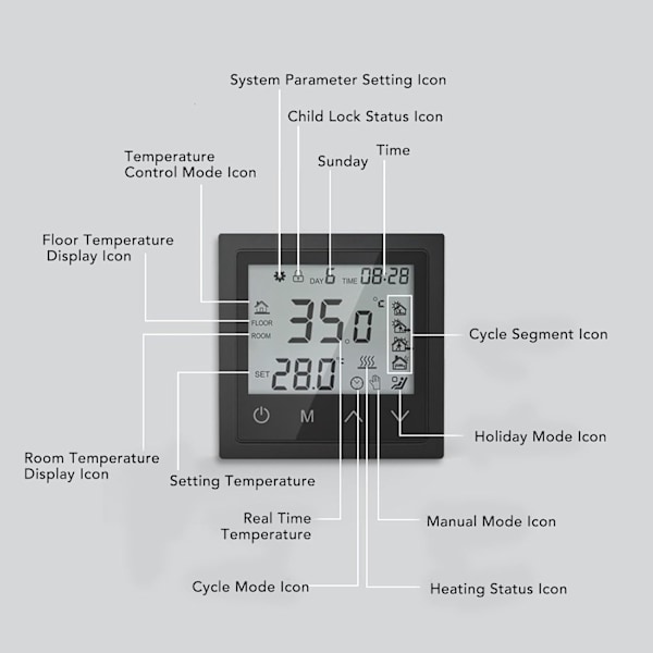 Hjemmevarmesystem Termostat LED Pekskjerm Termostat Gulvvarme Temperaturregulator Smart Elektrisk Gulvvarme Termostat AC85V–250 V 16A (Svart) Black