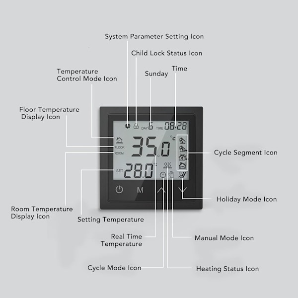 Kotitalouslämmitysjärjestelmä Termostaatti LED Kosketusnäyttö Termostaatti Lattialämmityksen Lämpötilasäädin Älykäs Sähköinen Lattialämmitystermostaatti AC85V2011250 V 16A (Musta) Black