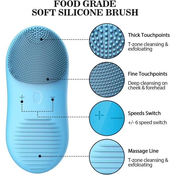 CQBB Sonic ansiktsrengöringsborste, IPX7 vattentät silikon ansiktsskrubberborste och massageapparat för män-kvinnor-tonåringar, USB uppladdningsbar