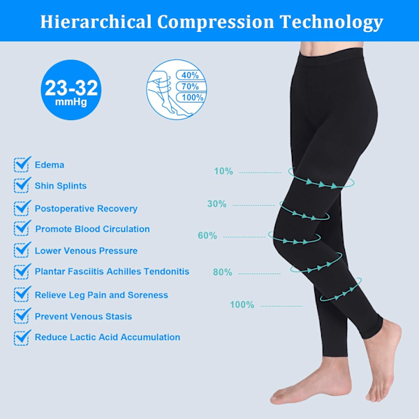 Medicinska kompressionstights för kvinnor & män, 23-32 mmHg Öppen tå Hög midja Stöd Leggings A