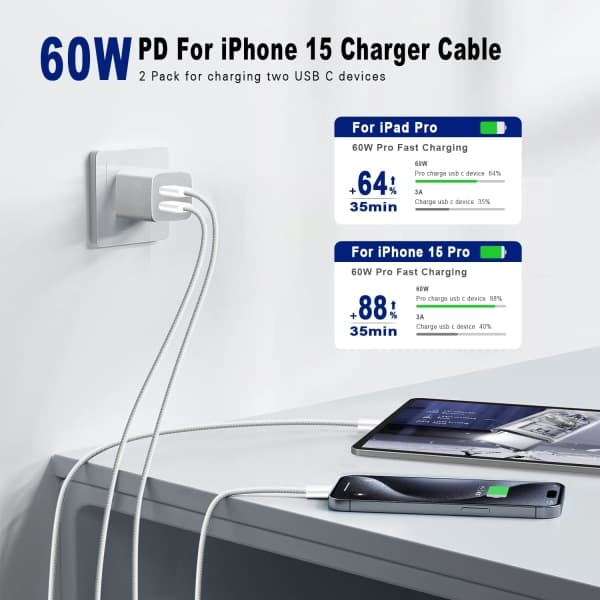2-pak 3FT USB C til USB C-kabel - certificeret hurtigopladningsledning til iPhone 15 Pro Max, Samsung S23, iPad Pro, MacBook Air 3stk_max