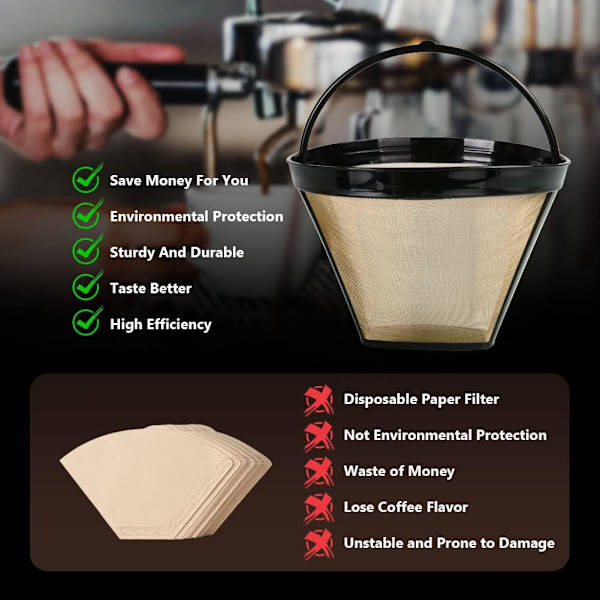 Genanvendeligt Keglekaffefilter nr. 4, Permanent Filter i Rustfrit Stål