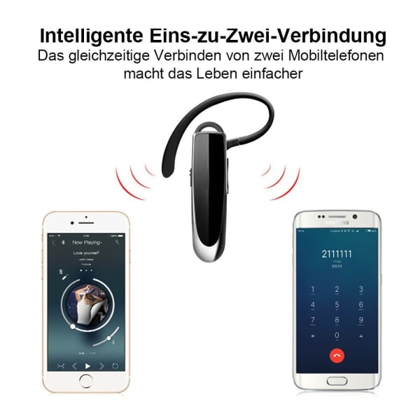 Nytt Bluetooth Headset V4.1 trådlöst headset Bluetooth