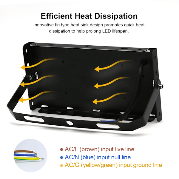 Tulvavalo LED Gatulampa AC 220V-240v 150W Ulkovalaistus Floodlight Focos LED Ulkovalaistus Spotlight IP65 Vedenkestävä Heijastin Kylmä Valkoinen