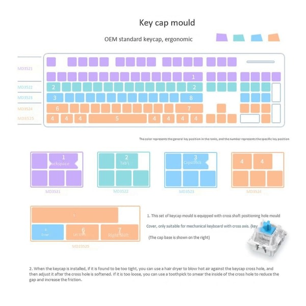 DIY Silikon Keycaps Resin Form Mekaniska Keyboard Crafts Tools