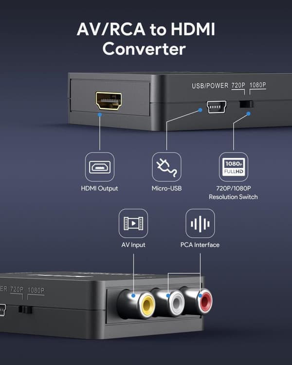 RCA AV til HDMI-konverter / Adapter 1080P Universal