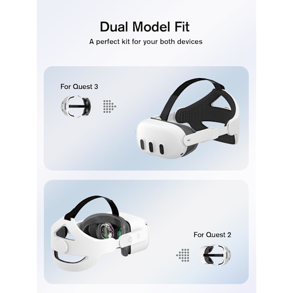 Justerbar Hovedrem til Quest 2/Quest 3, Elite Strap Udskiftning for Forbedret Komfort White
