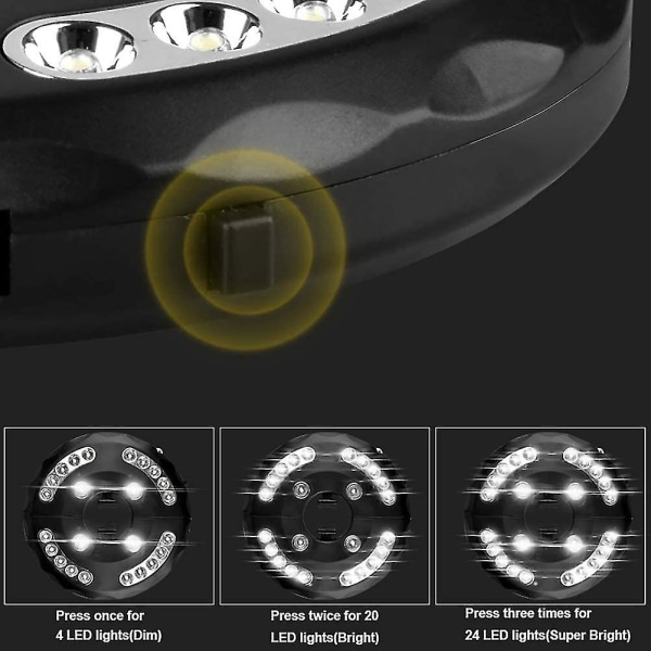 Lampa för trädgårdsparasoll, uteplatsparaplyljus, 24 lysdioder, 3 belysningsmodell, parasollljus (varmt ljus)