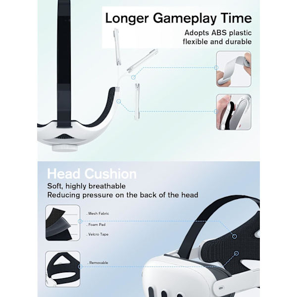 Justerbar Hovedrem til Quest 2/Quest 3, Elite Strap Udskiftning for Forbedret Komfort White