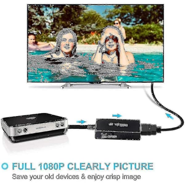 RCA till HDMI-omvandlare, komposit till HDMI-adapter stöder 1080p PAL/NTSC—max