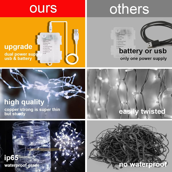 3x3m LED-Gardinslinga, USB/Batteri, Fjärrkontroll, 8 Ljuslägen, Vattentät, Bröllop/Juldekoration USB+Battery Powered（White）