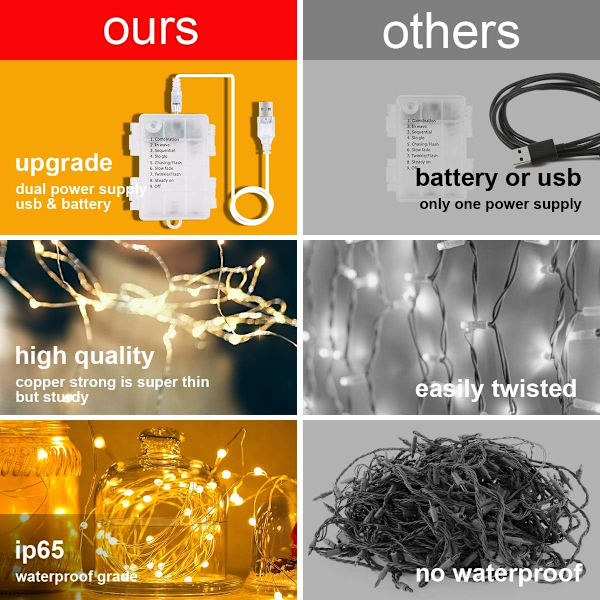 3x3m LED-gardinljusslinga, USB/Batteri, Fjärrkontroll, 8 lägen, Vattentät, Bröllop/Juldekoration USB+Battery Powered（Warm White）